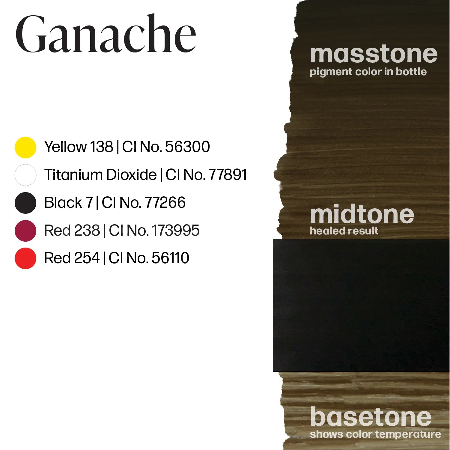 Perma Blend Luxe Ganache 15ml