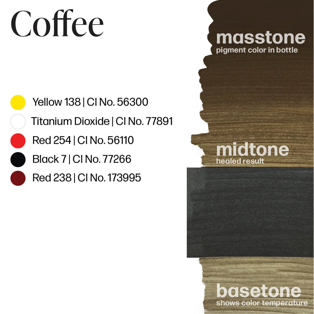 Perma Blend Luxe Coffee 15ml