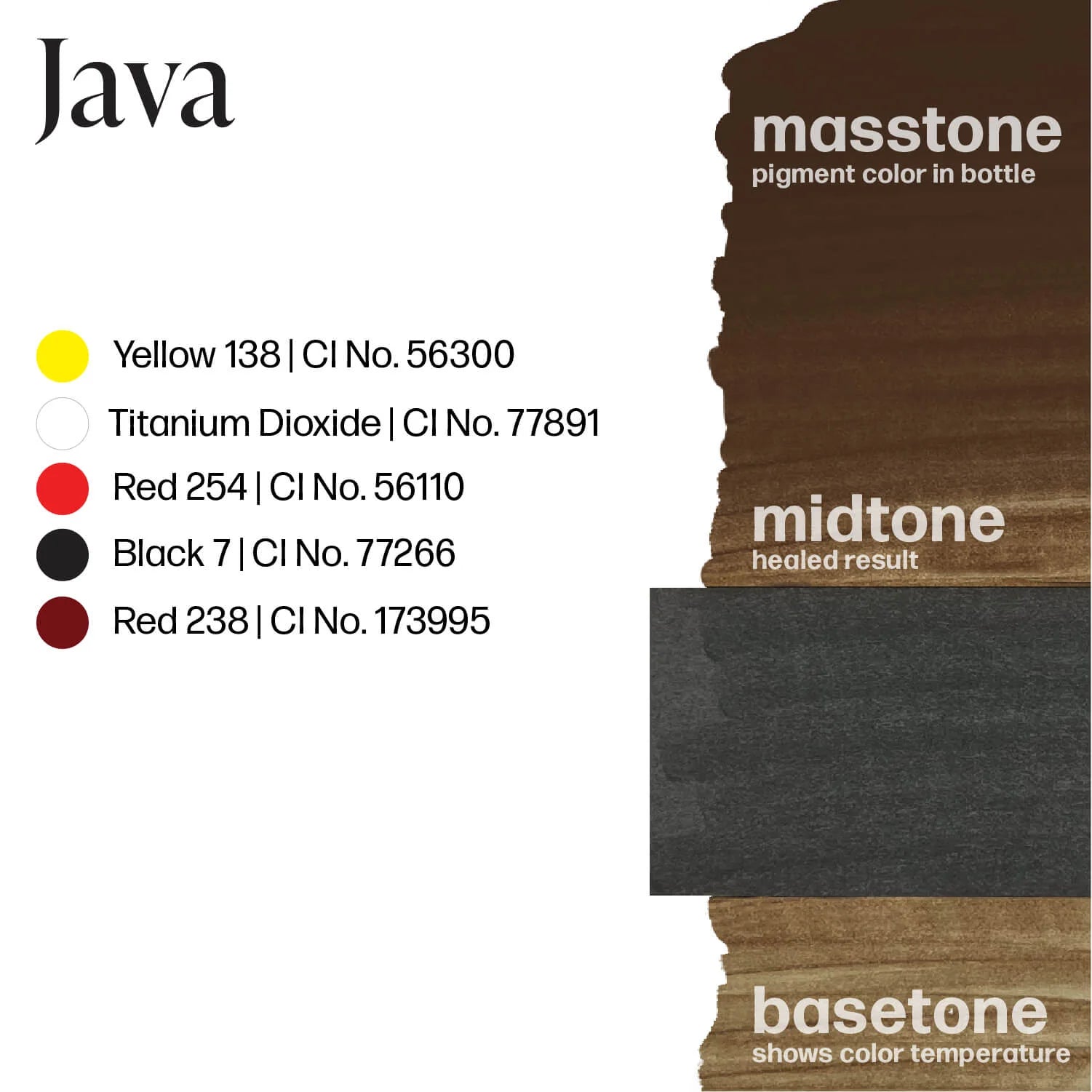 Perma Blend Luxe Java 15ml
