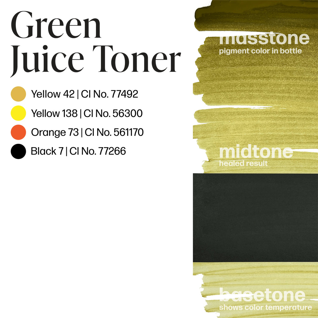 Perma Blend Luxe Green Juice Toner 15ml