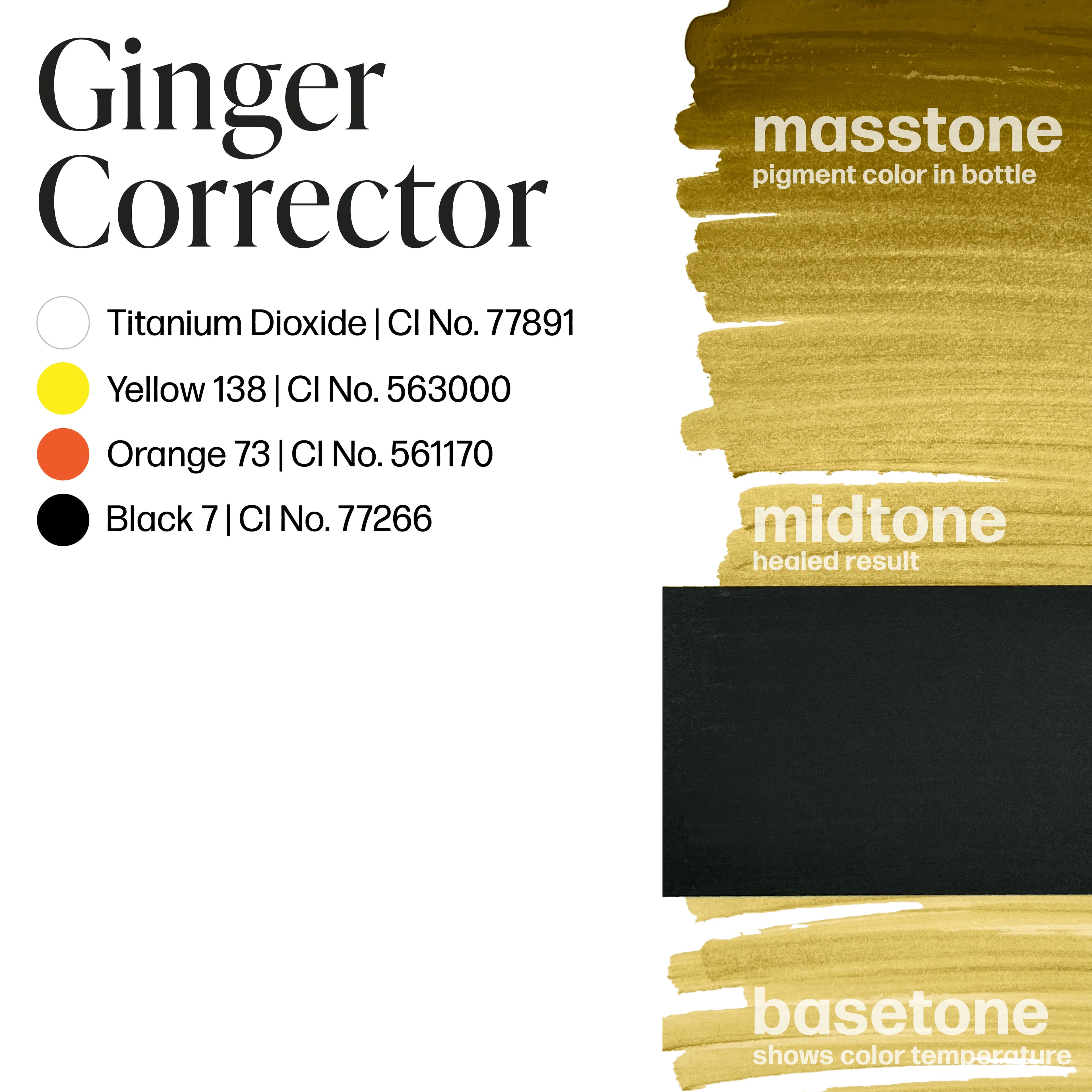 Perma Blend Luxe Ginger Corrector 15ml