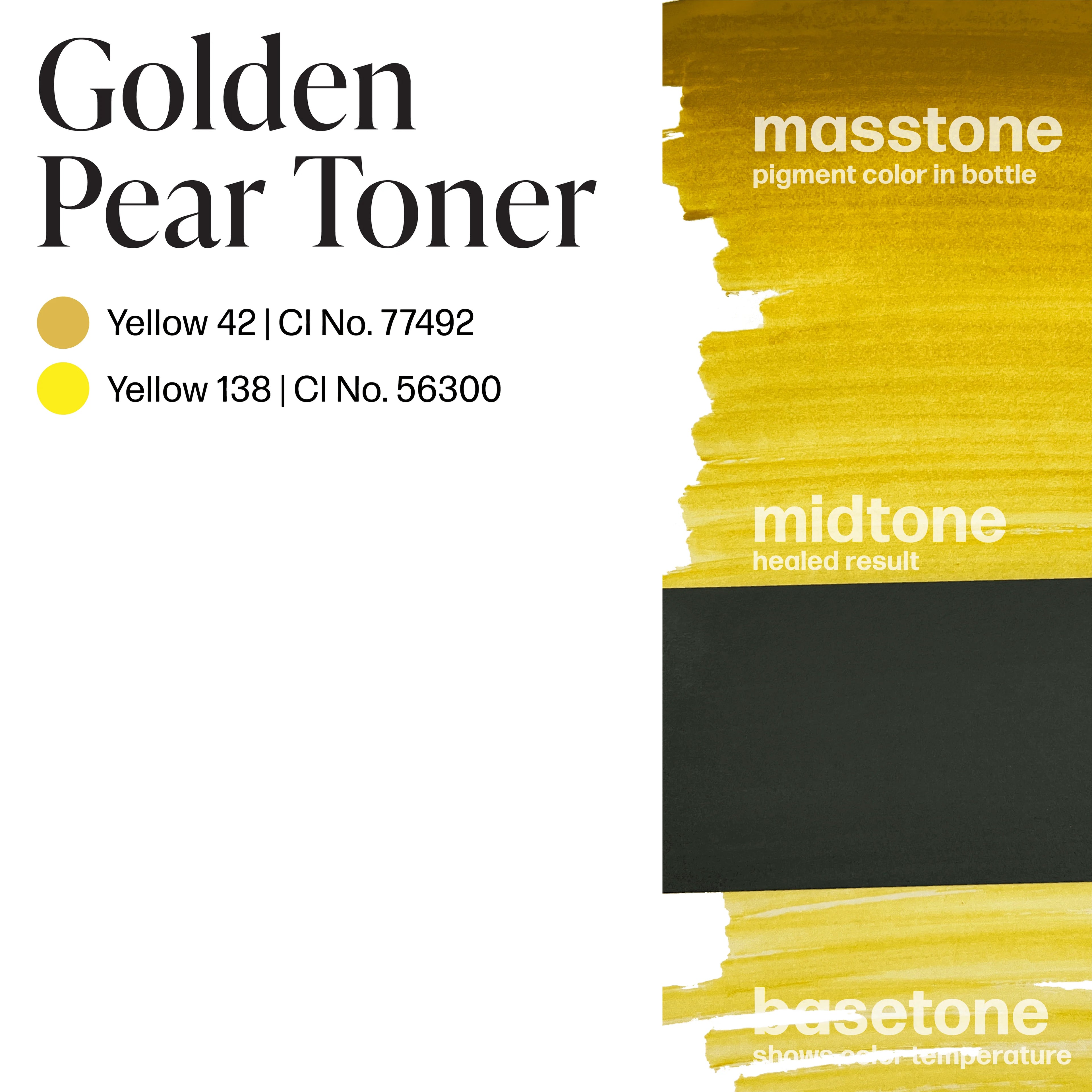 Perma Blend Luxe Golden Pear Toner 15ml