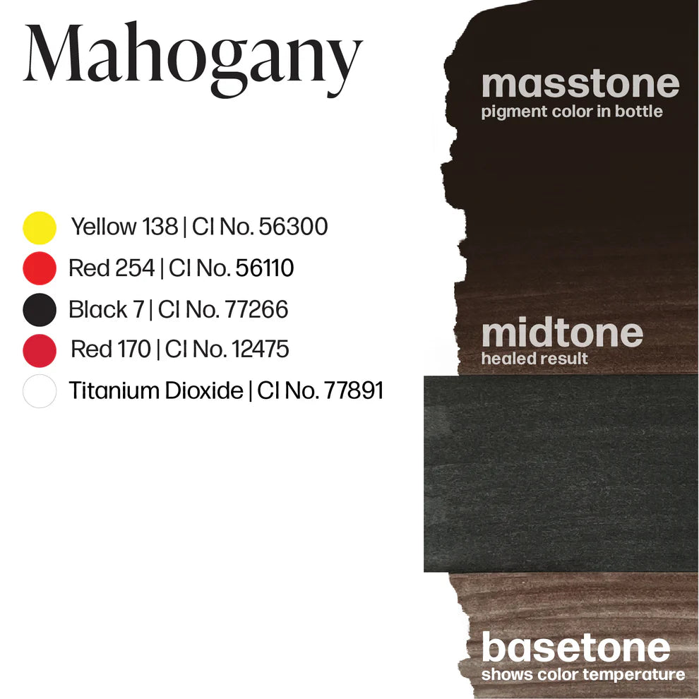 Perma Blend Luxe Mahogany 15ml